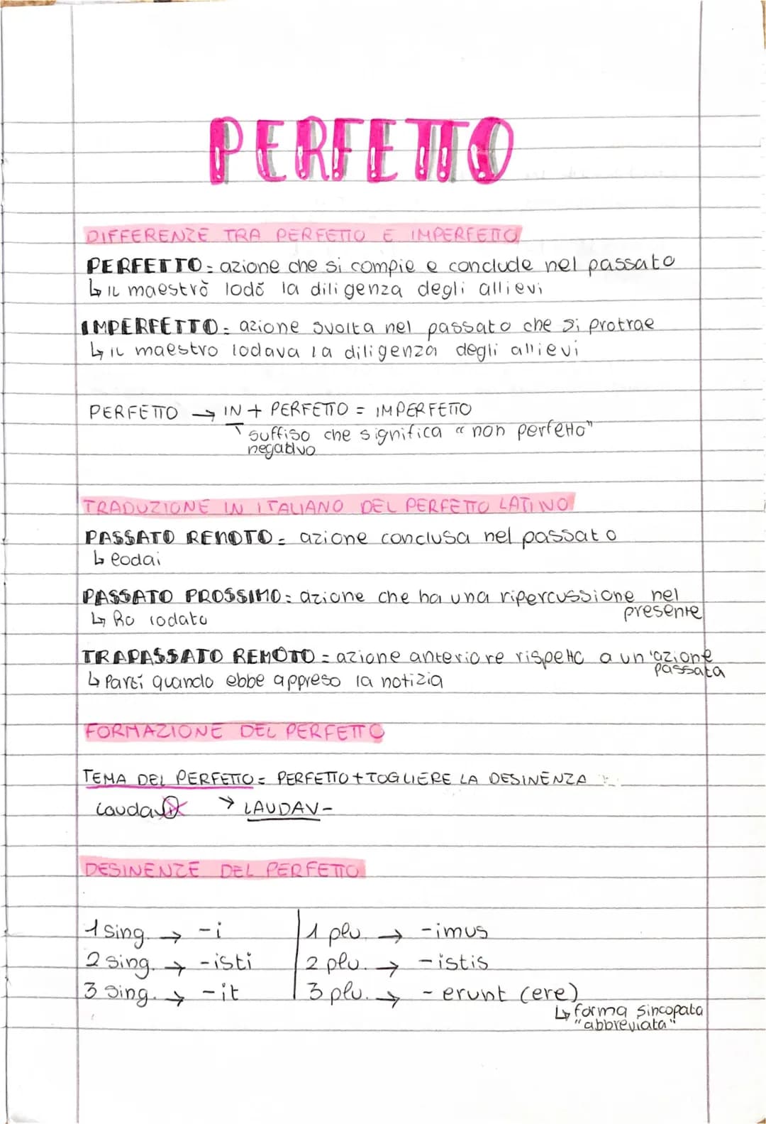 Impara il Perfetto e il Piuccheperfetto Latino!