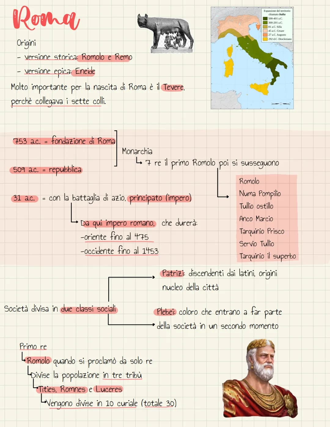 Roma
Origini
versione storica: Romolo e Remo
versione epica: Eneide
Molto importante per la nascita di Roma è il Tevere,
perchè collegava i 