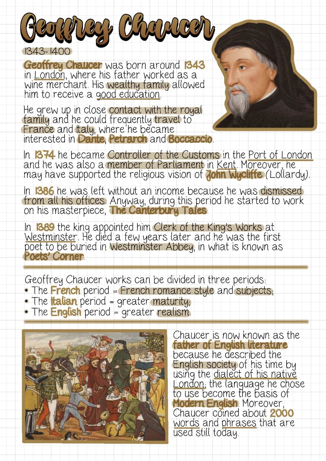 All About Geoffrey Chaucer: His Life, Death, and The Canterbury Tales