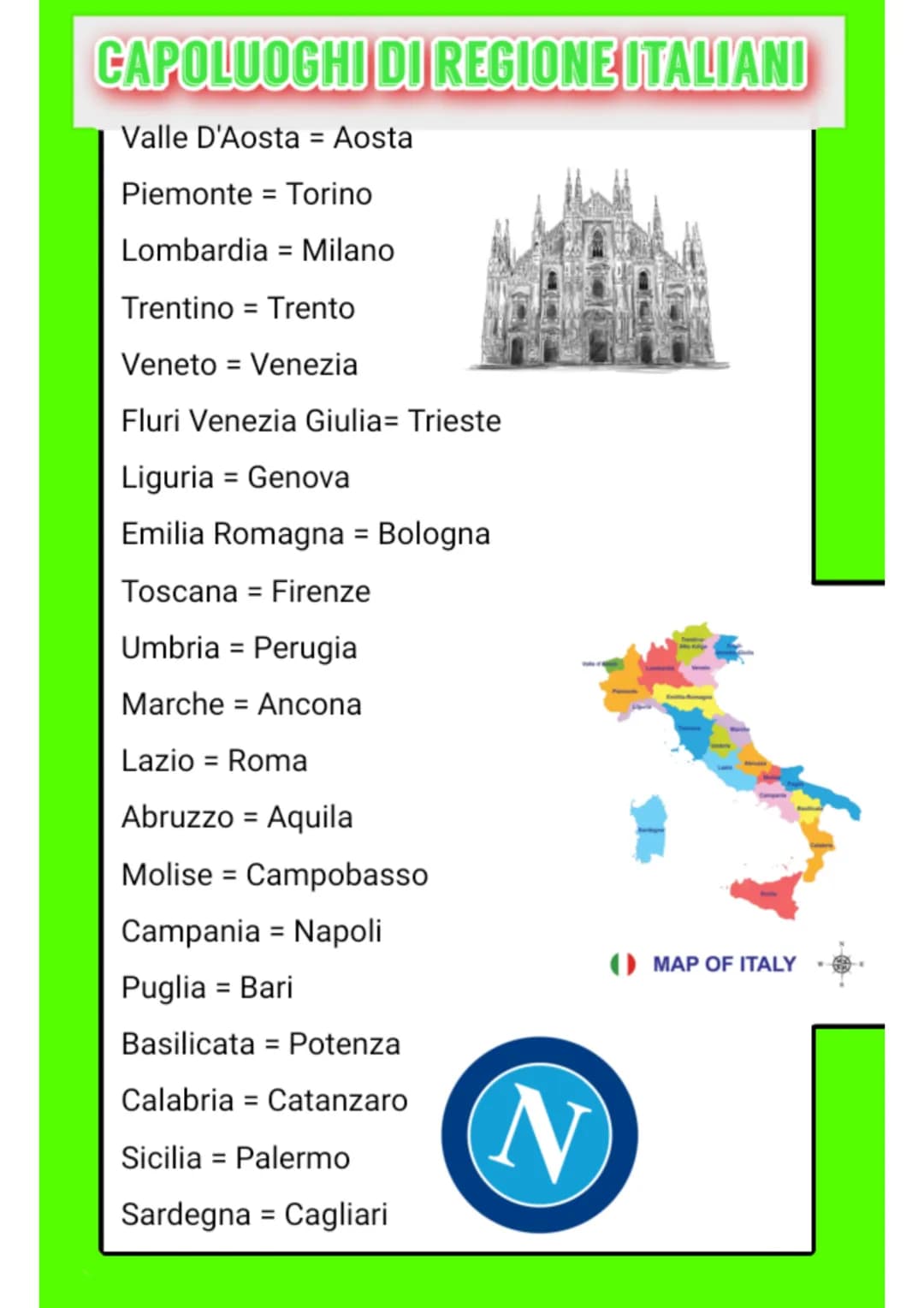 CAPOLUOGHI DI REGIONE ITALIANI
Valle D'Aosta = Aosta
Piemonte = Torino
Lombardia = Milano
Trentino Trento
Veneto = Venezia
Fluri Venezia Giu