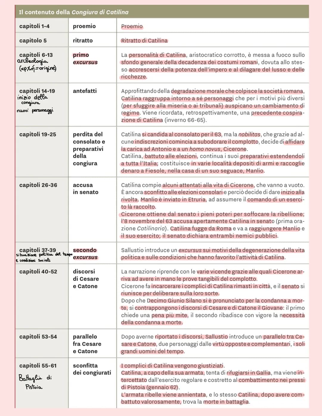 
<p>Gaio Sallustio Crispo nacque ad Amiternum (Sabina, oggi Aquila) l'1 ottobre 86 a.C. proveniente da una famiglia plebea facoltosa, divenn