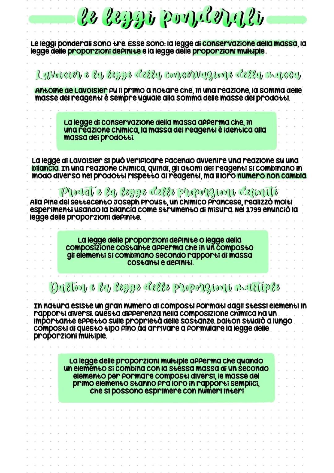 Leggi Ponderali Spiegazione Semplice e Schema PDF per Scuola Media