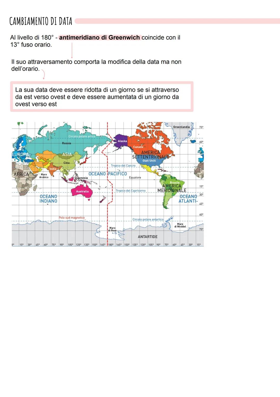 fusi orari e la misura del tempo
FUSI ORARI
Poiché la Terra compie una rotazione di 360° in 24h, la
superficie terrestre si può dividere in 