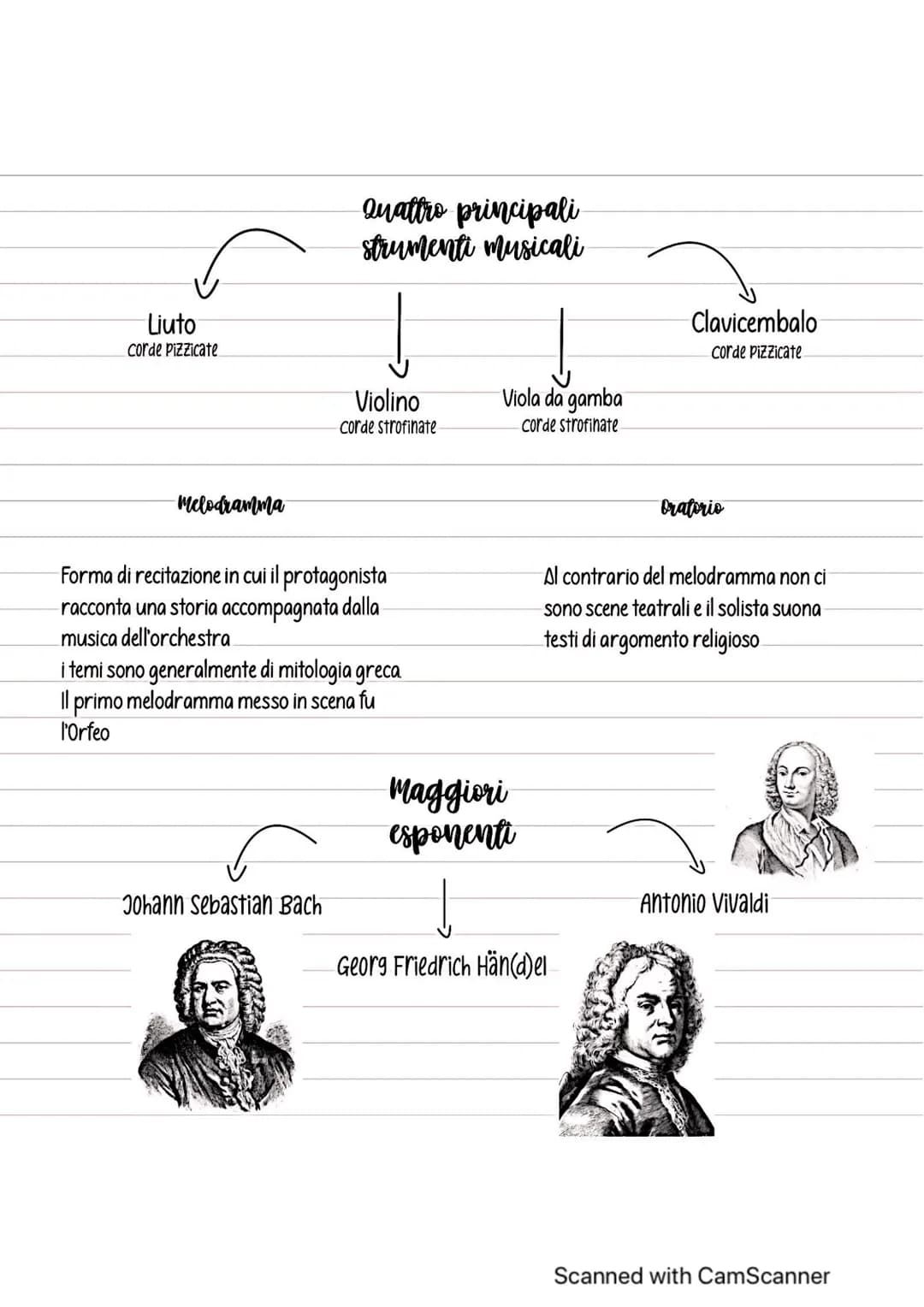 Chapter 1
Caratteri generali e collegamenti fra le arti
Il barocco è un movimento artistico e culturale che si sviluppò tra il
1600/1700 che
