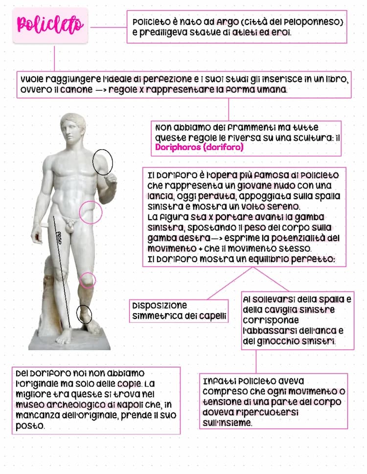 Know Policeto di Argo thumbnail