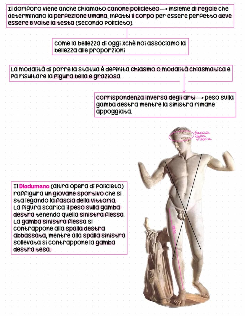policleto
Policleto è nato ad Argo (Città del Peloponneso)
e prediligeva statue di atleti ed eroi.
vuole raggiungere l'ideale di perfezione 