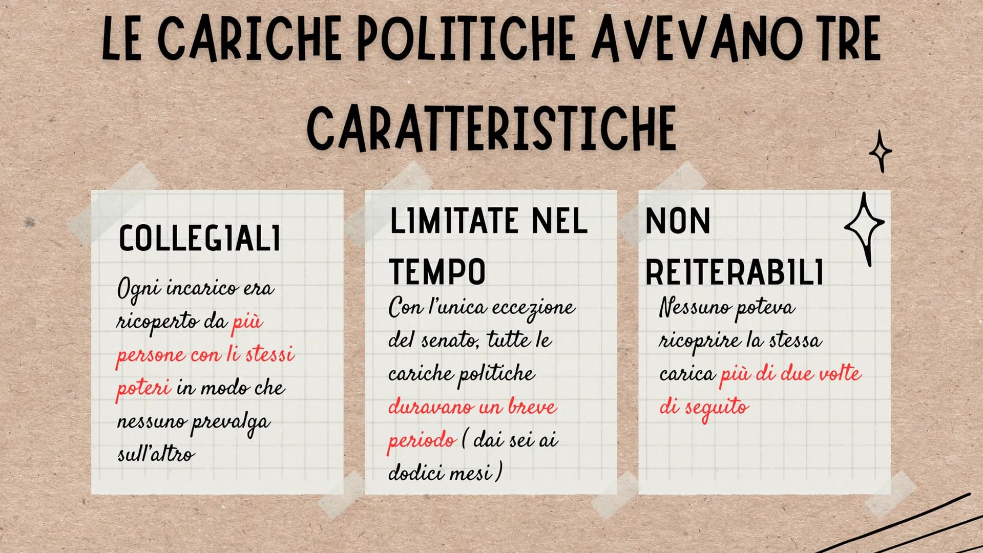 B
1/
LA ROMA
REPUBBLICANA
parleremo delle istituzioni della Roma
repubblicana
U
☆ 509 a.C
U LINEA DEL TEMPO
Prima di iniziare vediamo in qua