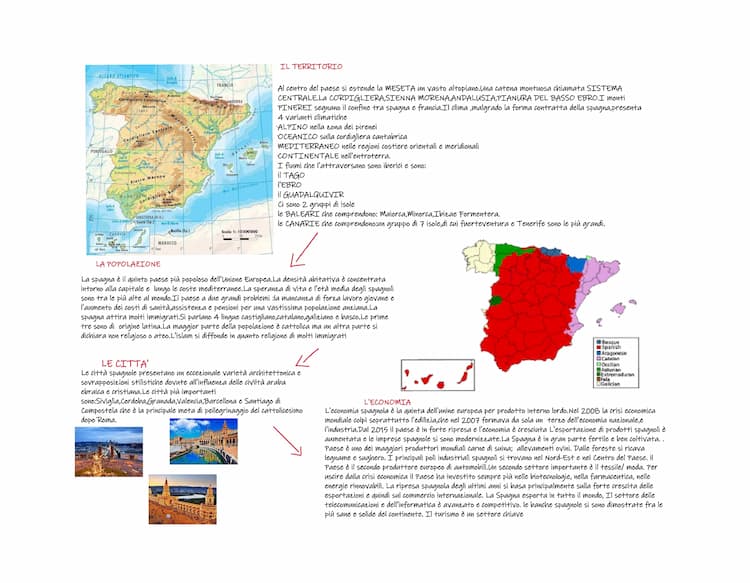 Know La Spagna  thumbnail