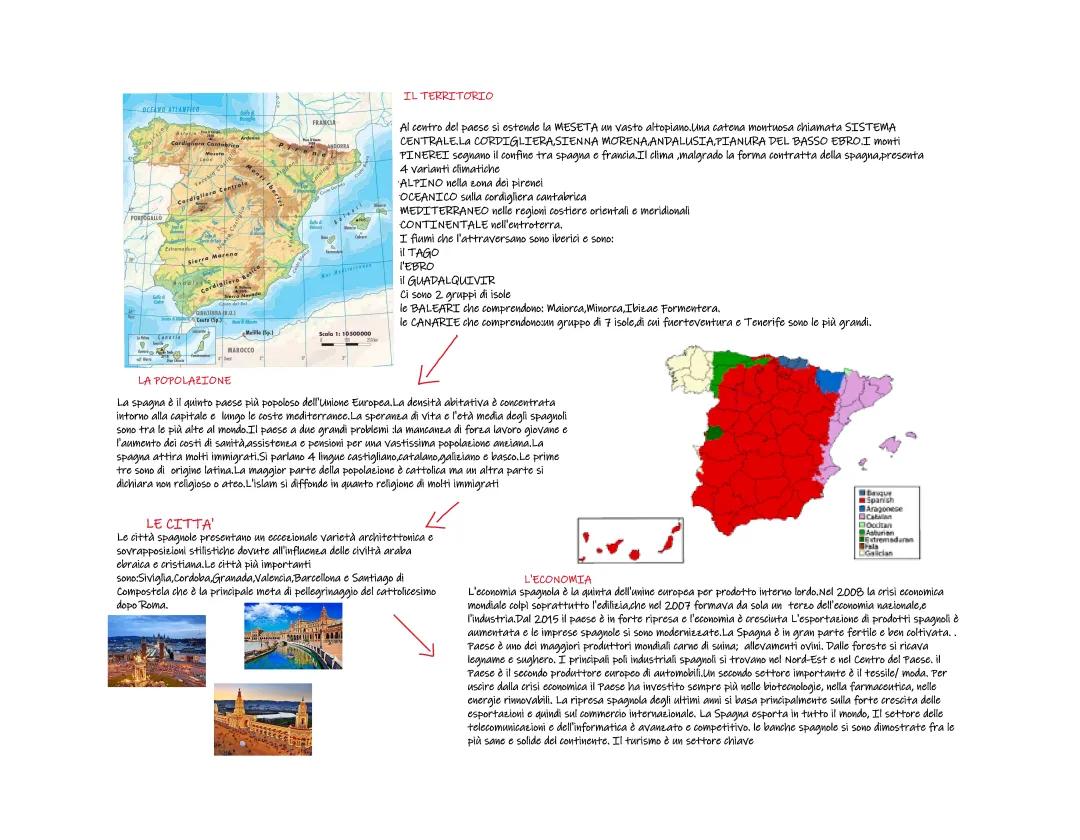 Scopri la Spagna: Clima, Fiumi e Crisi Economica del 2008