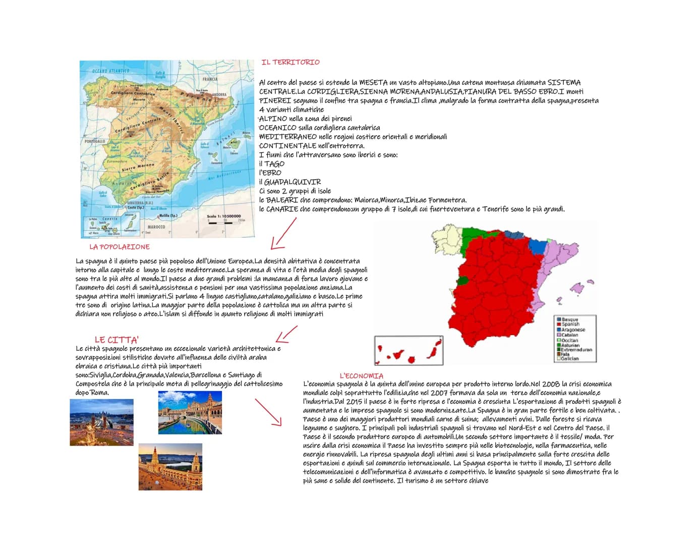 OCEANO ATLANTICO
PORTOGALLO
132
Galled
1763
Avaric Ardenne
Cardigliera Cantabrica
Meseta
Estremadure
Vecobre Cat
Cerdigliere Centrale
Gith
L