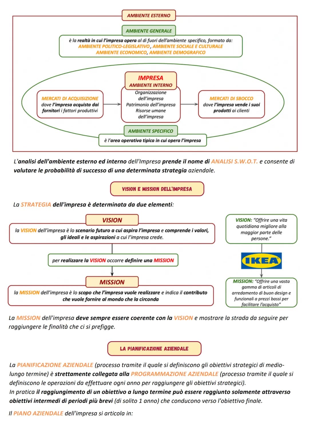TECNICHE
AMMINISTRATIVE
A Colort
PIANIFICAZIONE E PROGRAMMAZIONE
AZIENDALE
Pianificazione e Programmazione
Aziendale
Gestire un'impresa sign