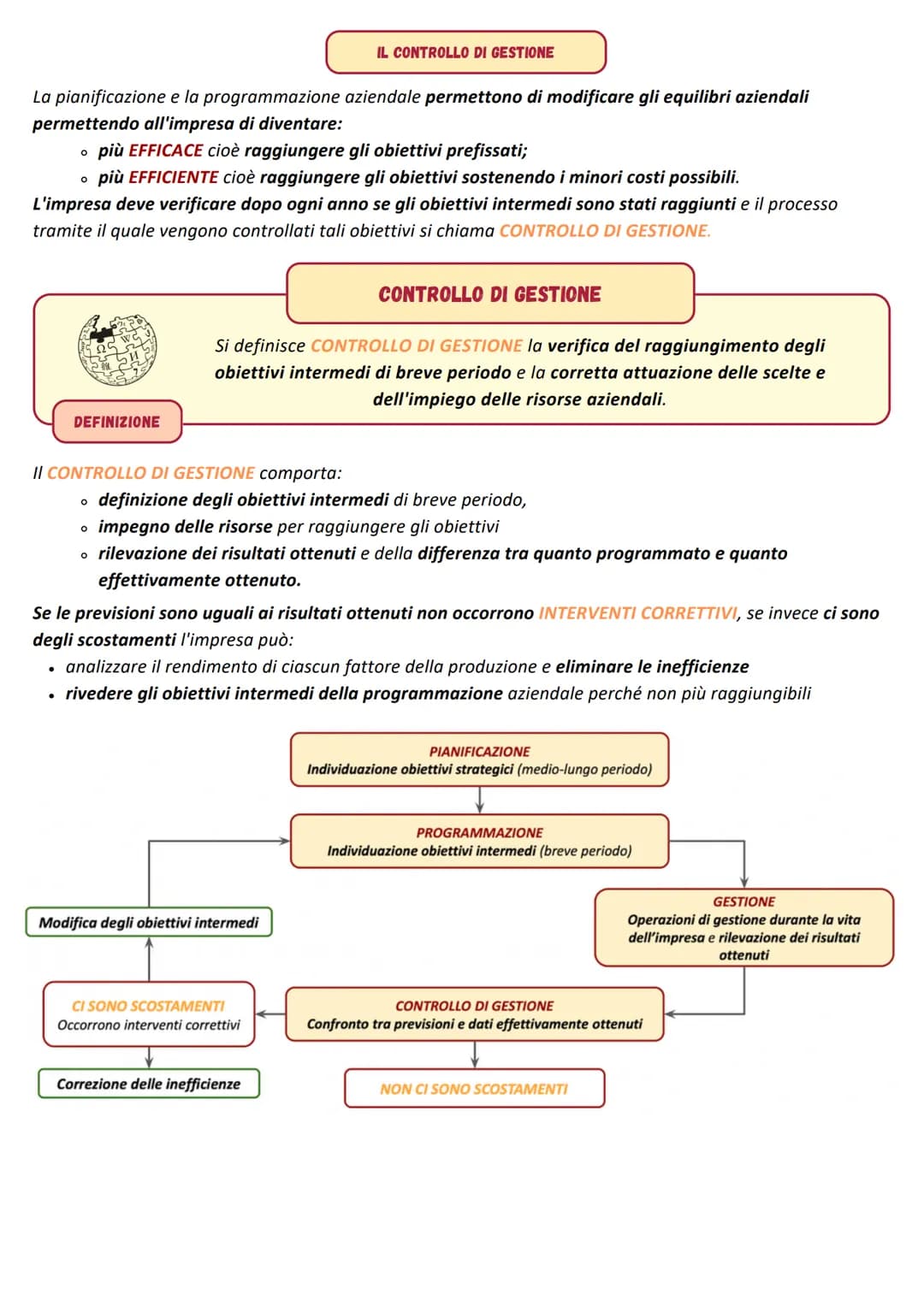 TECNICHE
AMMINISTRATIVE
A Colort
PIANIFICAZIONE E PROGRAMMAZIONE
AZIENDALE
Pianificazione e Programmazione
Aziendale
Gestire un'impresa sign