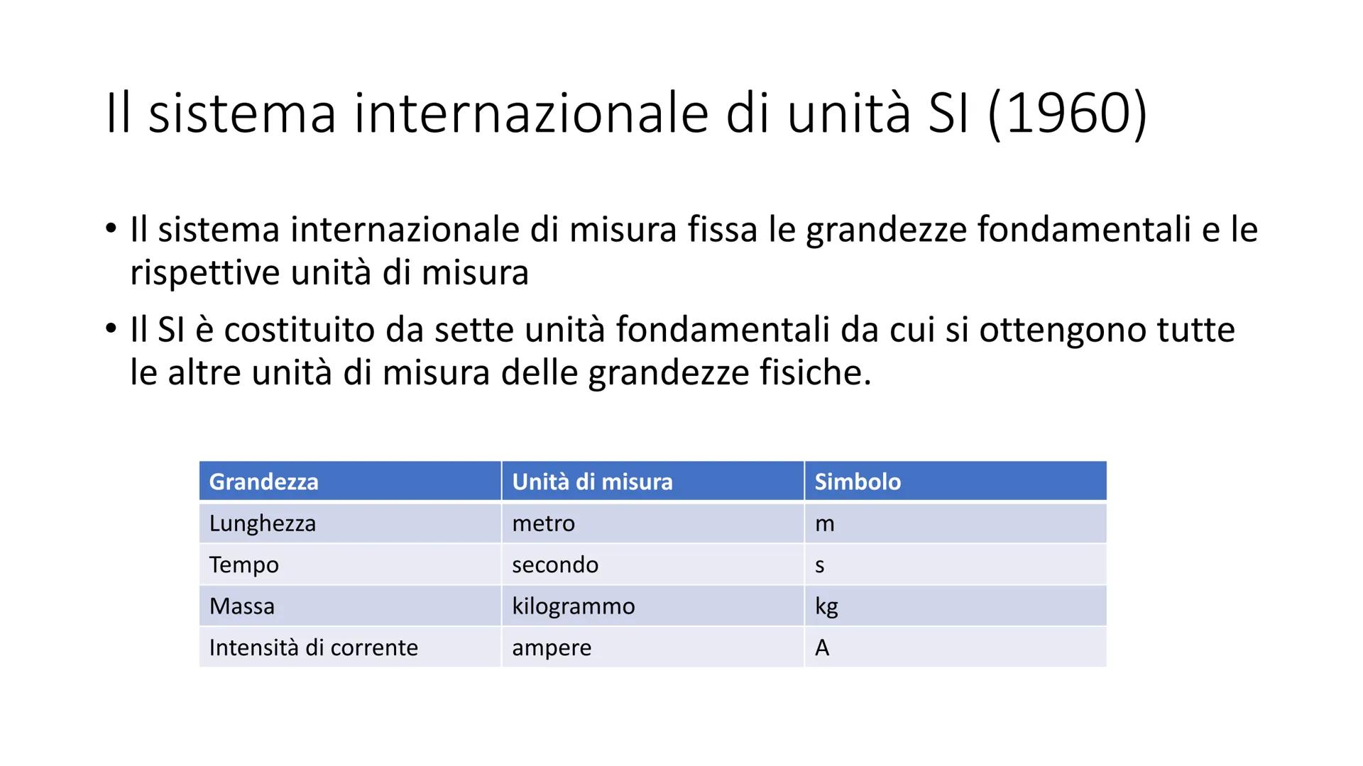 LA FISICA E LE LEGGI
DELLA NATURA
La fisica è lo studio delle leggi fondamentali della natura. Il Metodo Scientifico
• La scienza nasce dall