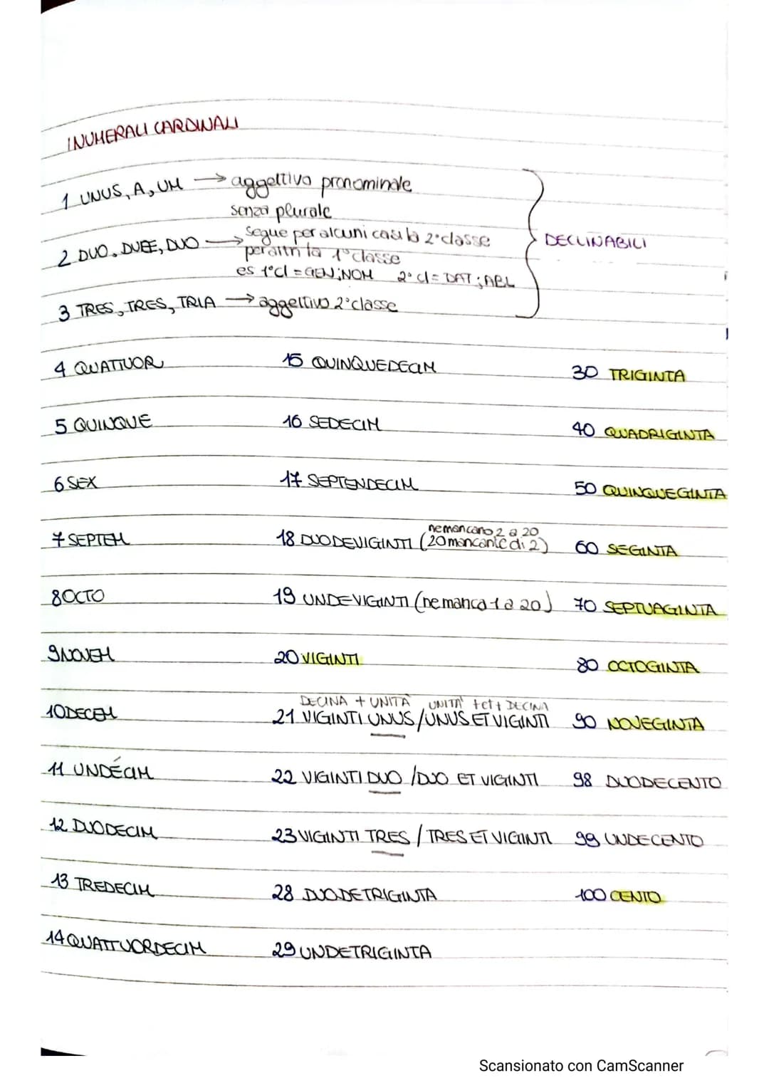 INUMERALI CARDINALI
1 UNUS, A, UM
2 DUO. DURE, DUO
3 TRES TRES,
4 QUATTUOR
5 QUINQUE
6 SEX
SEPTEM
80CTO
INOVEH
10DECEM
11 UNDÉCIM
12 DUODECI