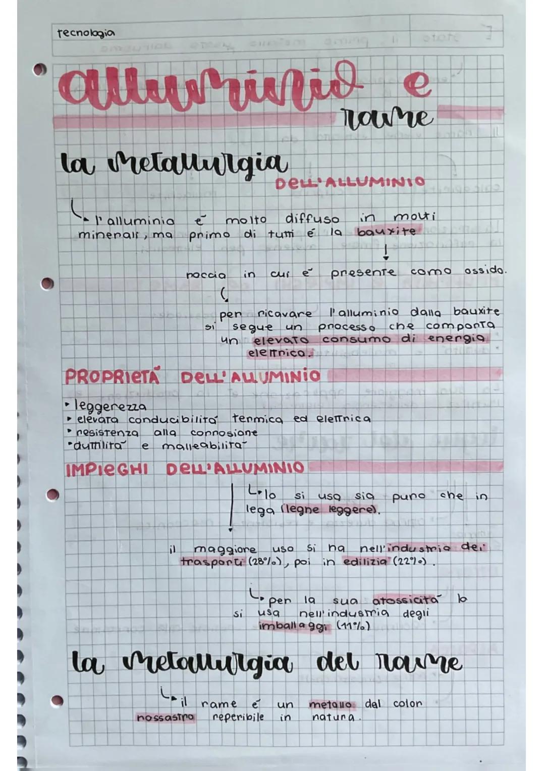 tecnologia

# alluminio e

# la Metallurgia

rame

DELL'ALLUMINIO

- I'alluminia é molto diffuso in molti
- minerals, ma primo di tutti é la