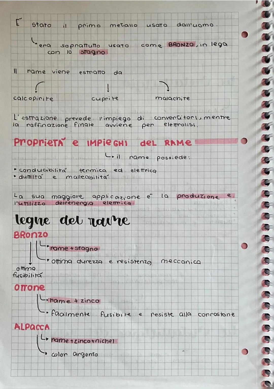 tecnologia

# alluminio e

# la Metallurgia

rame

DELL'ALLUMINIO

- I'alluminia é molto diffuso in molti
- minerals, ma primo di tutti é la