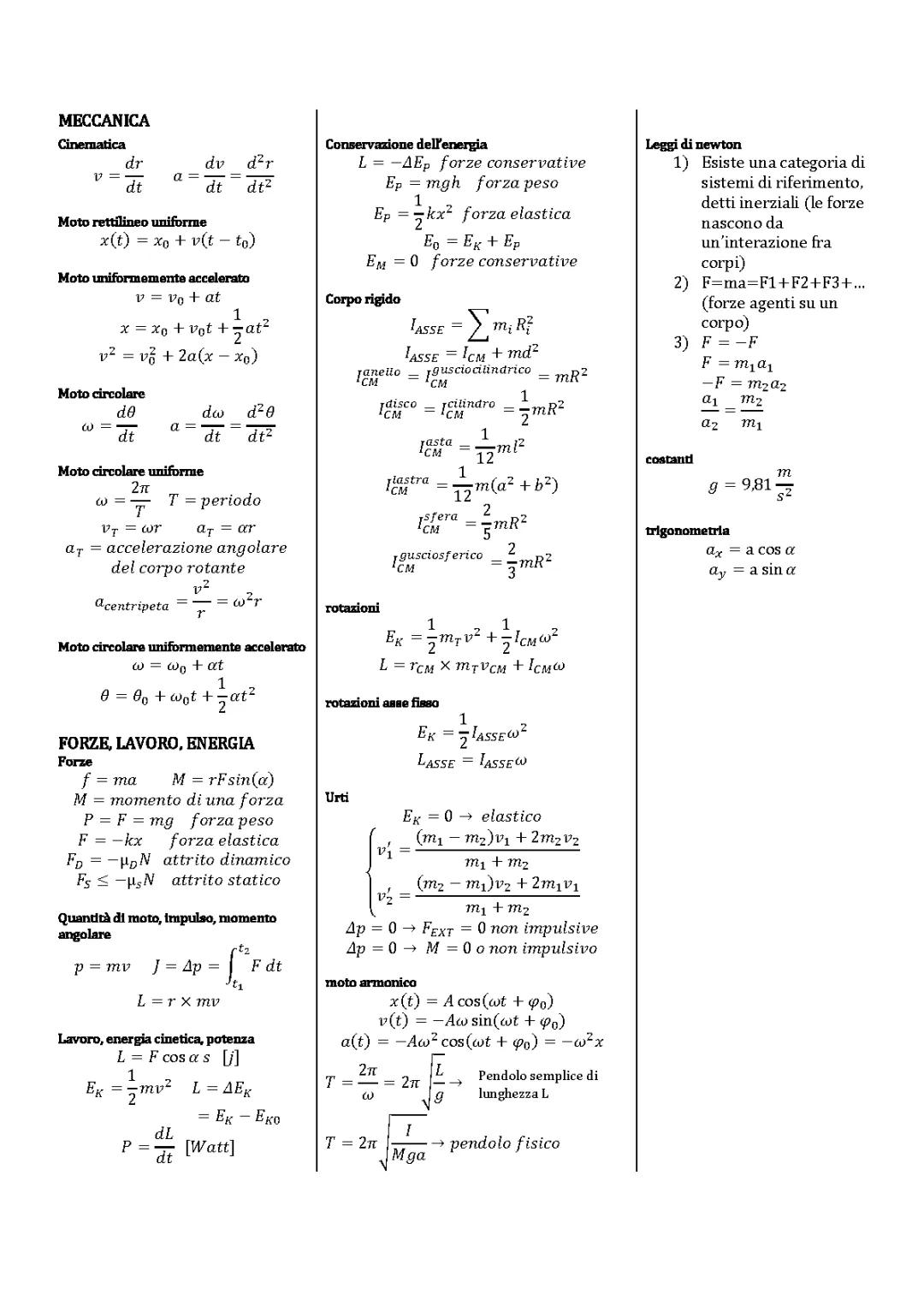 Formulario fisica 1