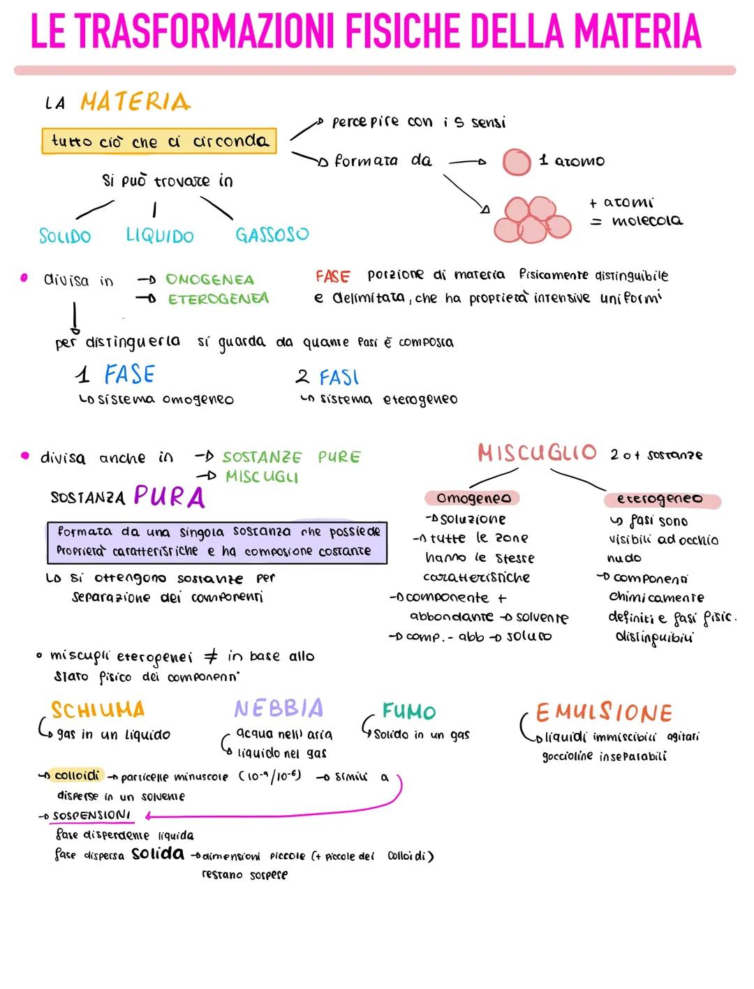 Trasformazioni fisiche della materia 