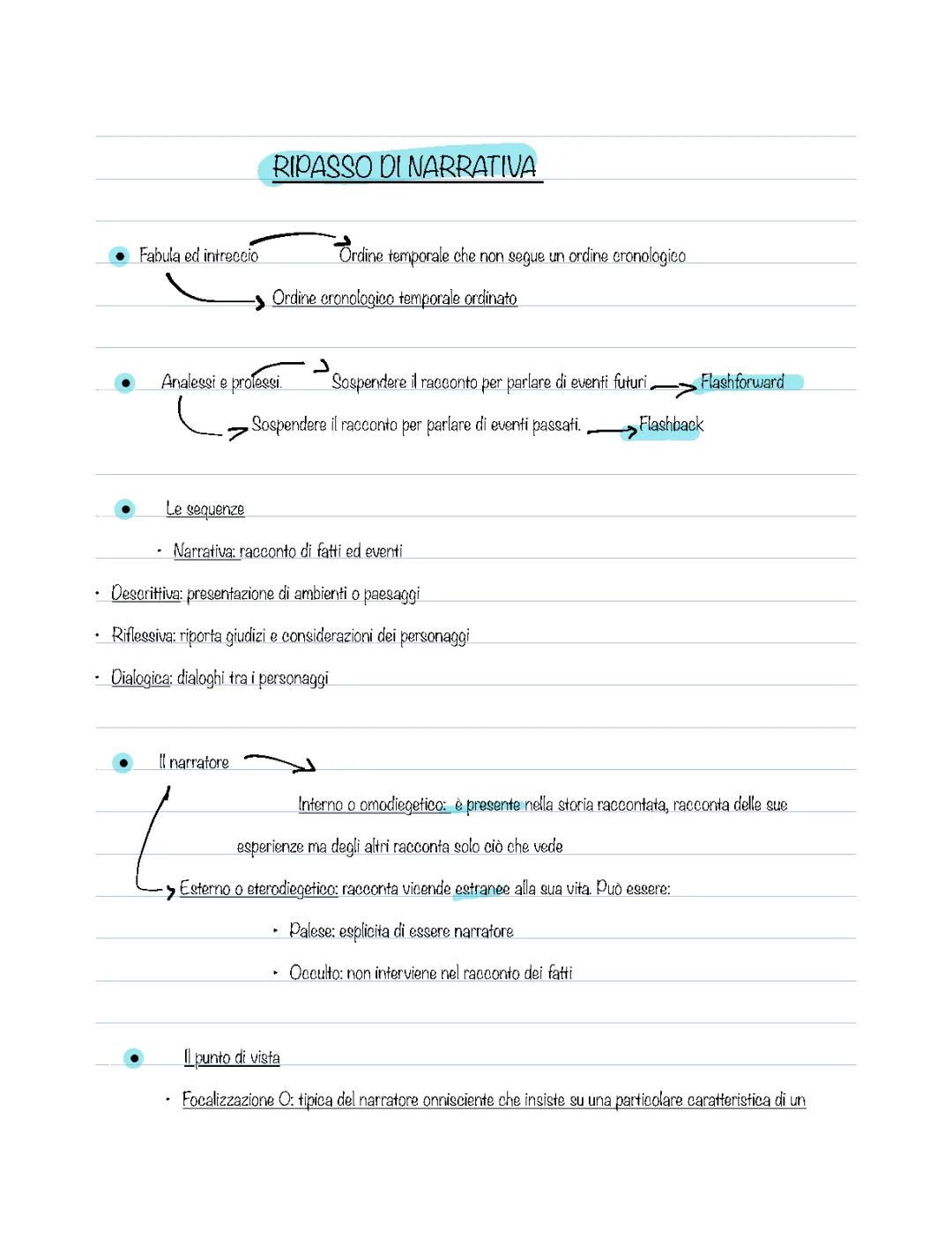 Schema e Esempi di Testo Narrativo PDF - Zanichelli e Altri