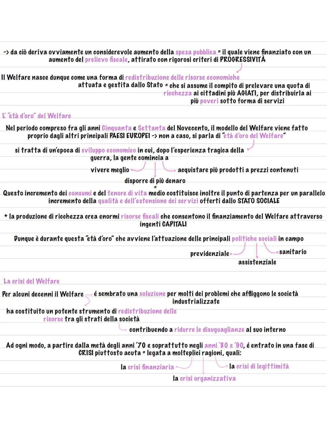 - WELFARE STATE -

*i diritti non sono semplici privilegi, ma cose che è permesso essere, fare o avere
esistono per proteggerci da eventuali