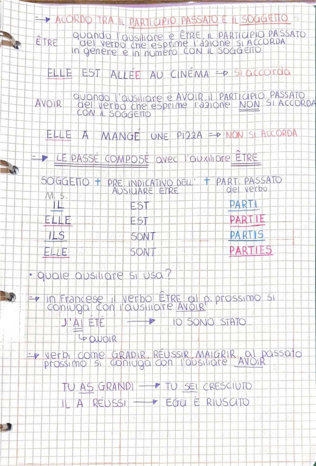 IMPARFAIT
DEFINIZIONE
9
L'IMPERFETTO VIENE UTILIZZATO PER DESCRIVERE AZIONI
PASSATE CHE ERANO ABITUAL CONTINUE O IN CORSO
L'IMPARFAIT EST UT