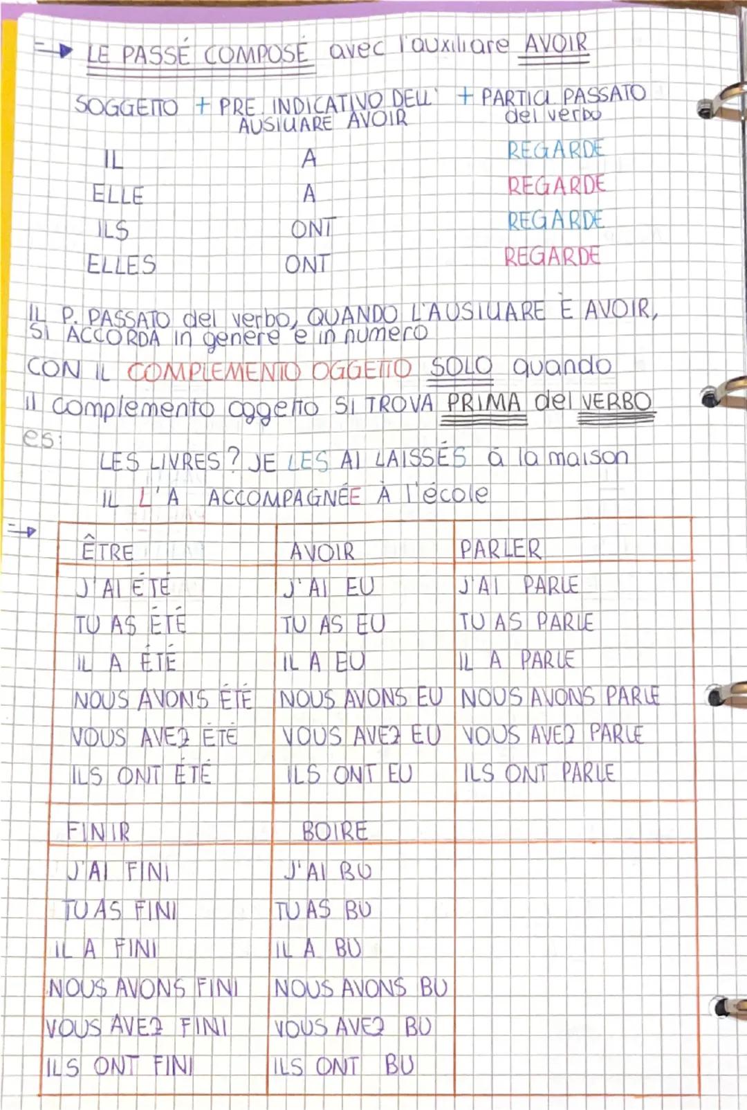 IMPARFAIT
DEFINIZIONE
9
L'IMPERFETTO VIENE UTILIZZATO PER DESCRIVERE AZIONI
PASSATE CHE ERANO ABITUAL CONTINUE O IN CORSO
L'IMPARFAIT EST UT