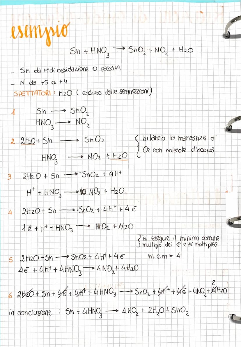 Reazioni di ossido-riduzione
Le reazioni di ossido-riduzione o detté redox”, sono reazioni chimiche
nelle quali ci è un TRASFERIMENTO DI ELE