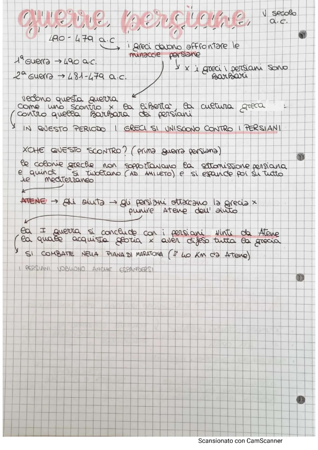 Chi vinse le Grandi Battaglie Greche? Maratona e Salamina per la Scuola Primaria