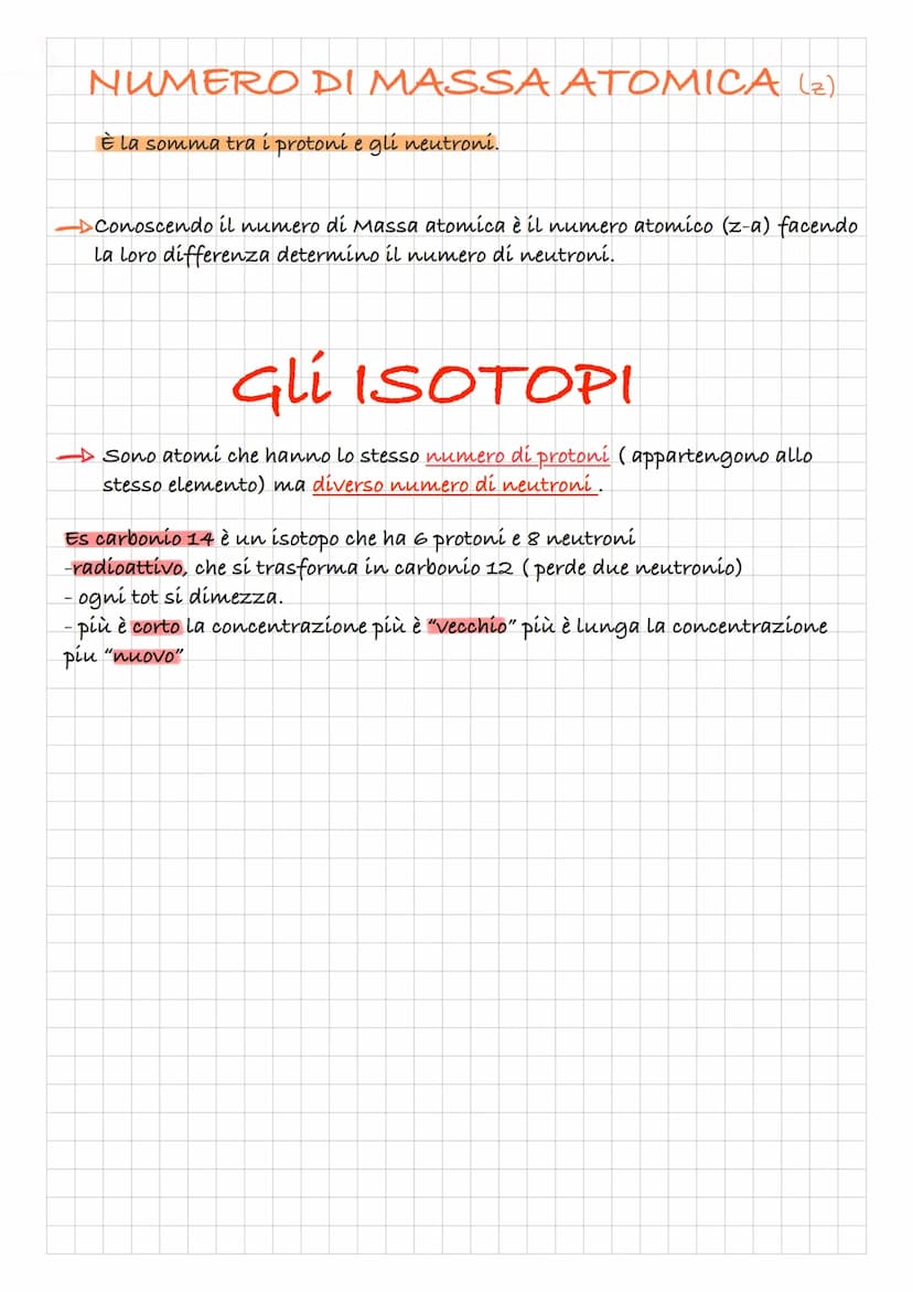 STRUTTURA DELL'ATOMO
Particelle subatomiche (composta qualsiasi atomo)
Protone
Elettrone
Neutrone
Es:
Protone
Elettrone
Neutrone
Massa
Massa