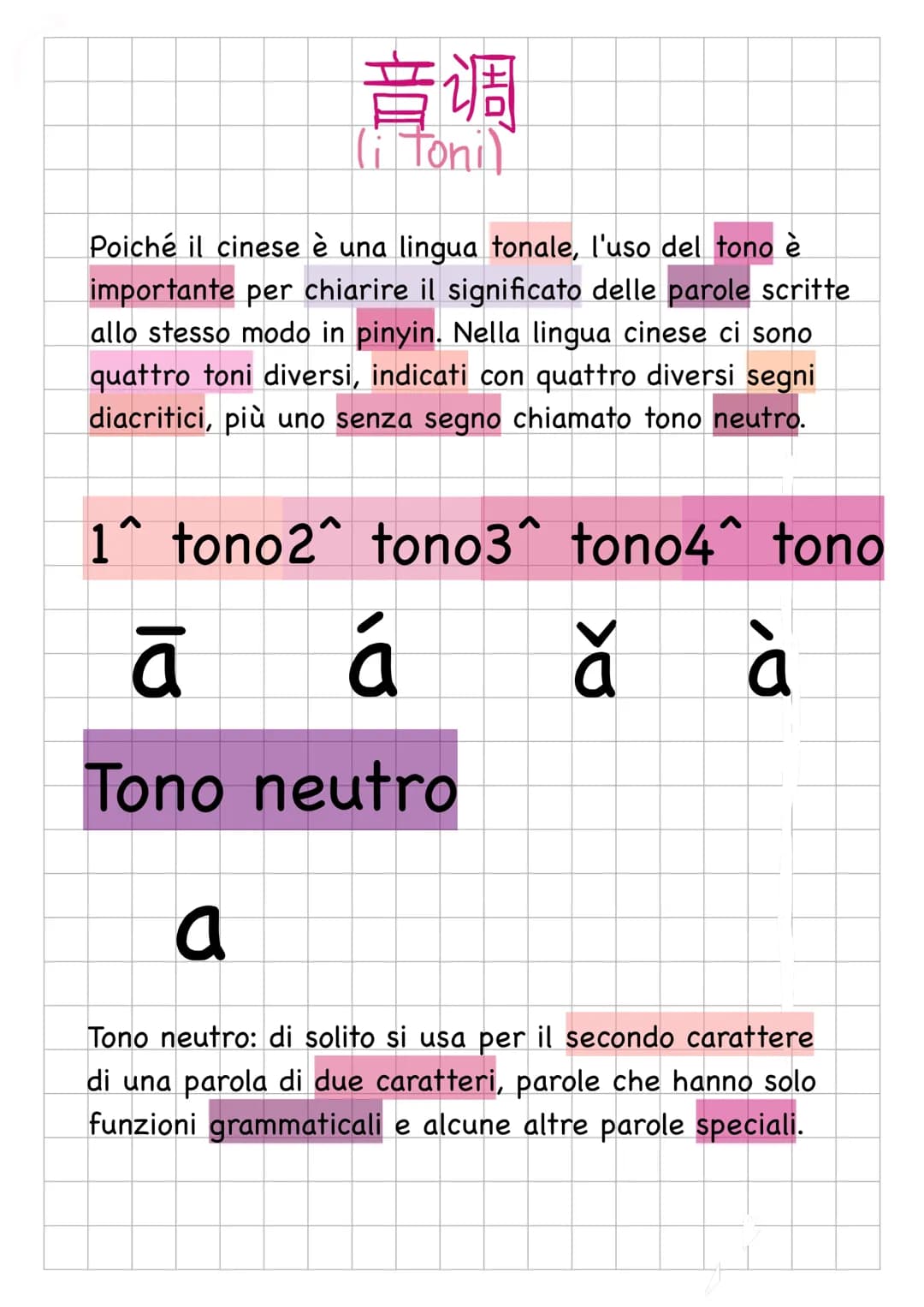 音调
(i toni)
Poiché il cinese è una lingua tonale, l'uso del tono è
importante per chiarire il significato delle parole scritte
allo stesso m