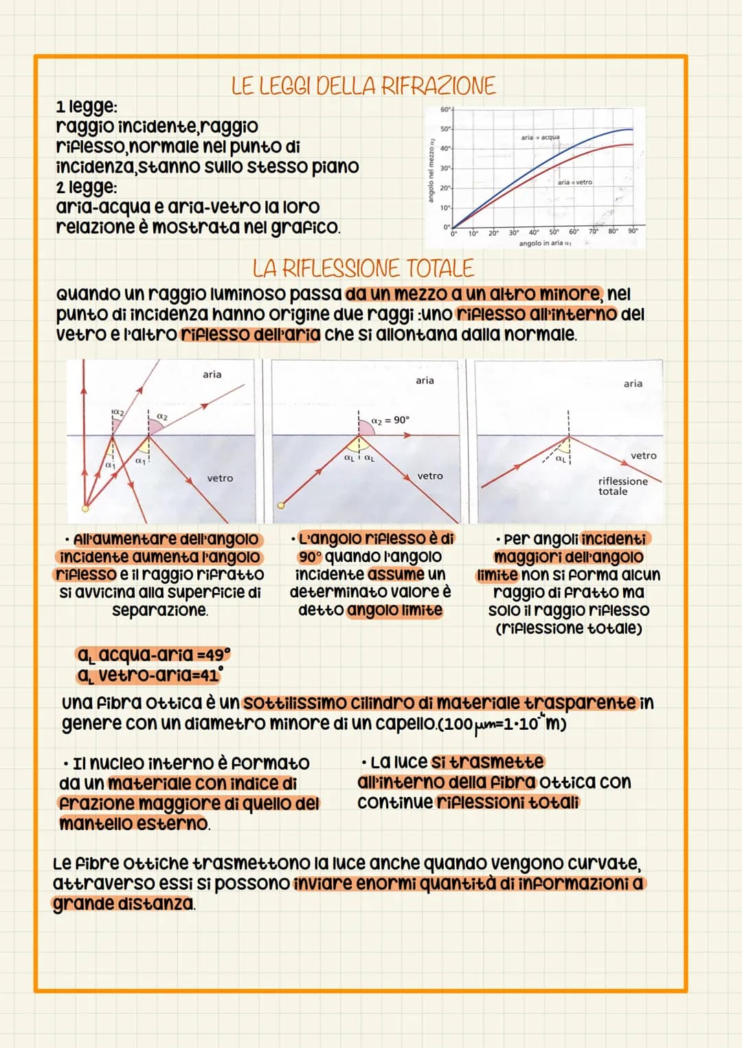 i raggi luminosi
POSSiamo vedere un corpo solo se la luce che proviene da esso
raggiunge i nostri occhi.I corpi che generano luce sono detti