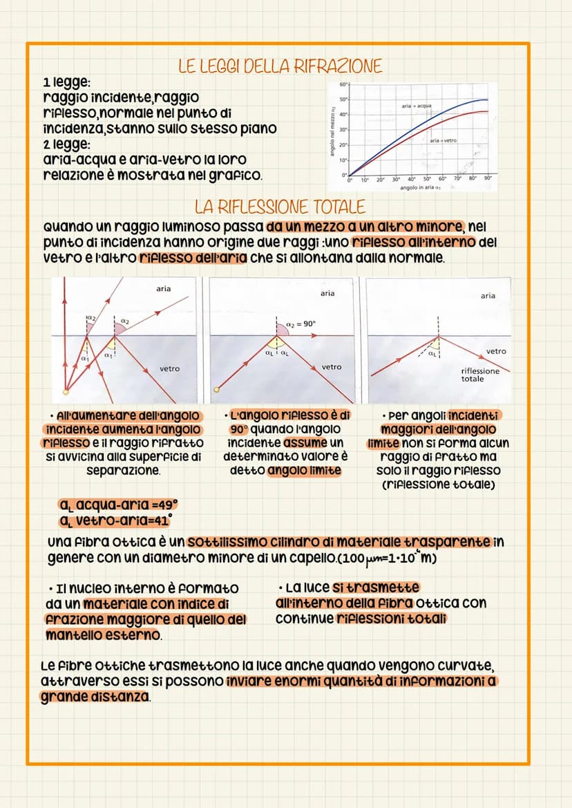 i raggi luminosi
POSSiamo vedere un corpo solo se la luce che proviene da esso
raggiunge i nostri occhi.I corpi che generano luce sono detti
