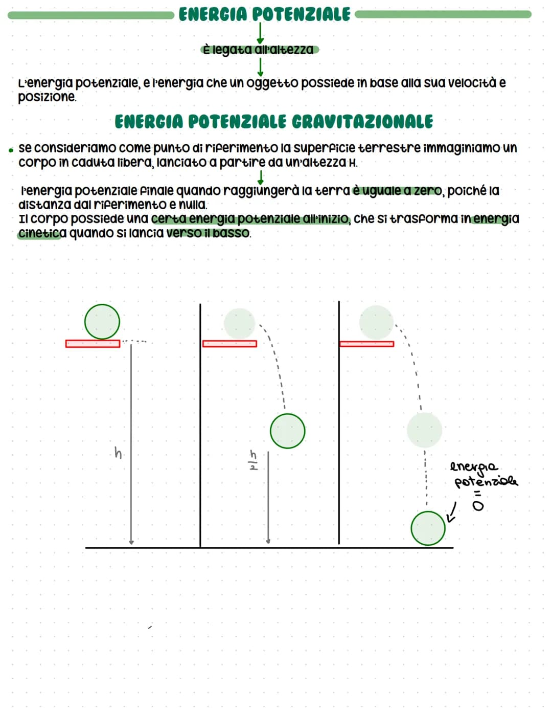 SEENERGIA
LAVORO
Si dice che una forza compie lavoro quando provoca uno spostamento.
FORMULA: lavoro = forza spostamento (L= Fs)
UNITA' DI M