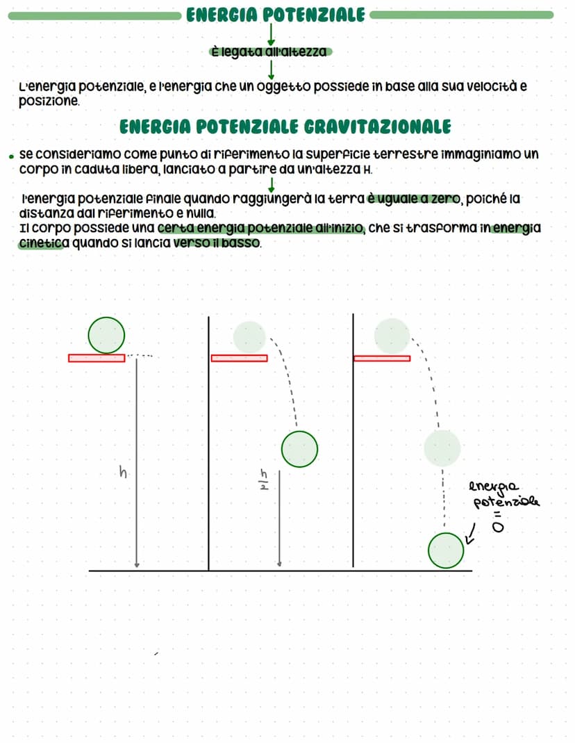 SEENERGIA
LAVORO
Si dice che una forza compie lavoro quando provoca uno spostamento.
FORMULA: lavoro = forza spostamento (L= Fs)
UNITA' DI M