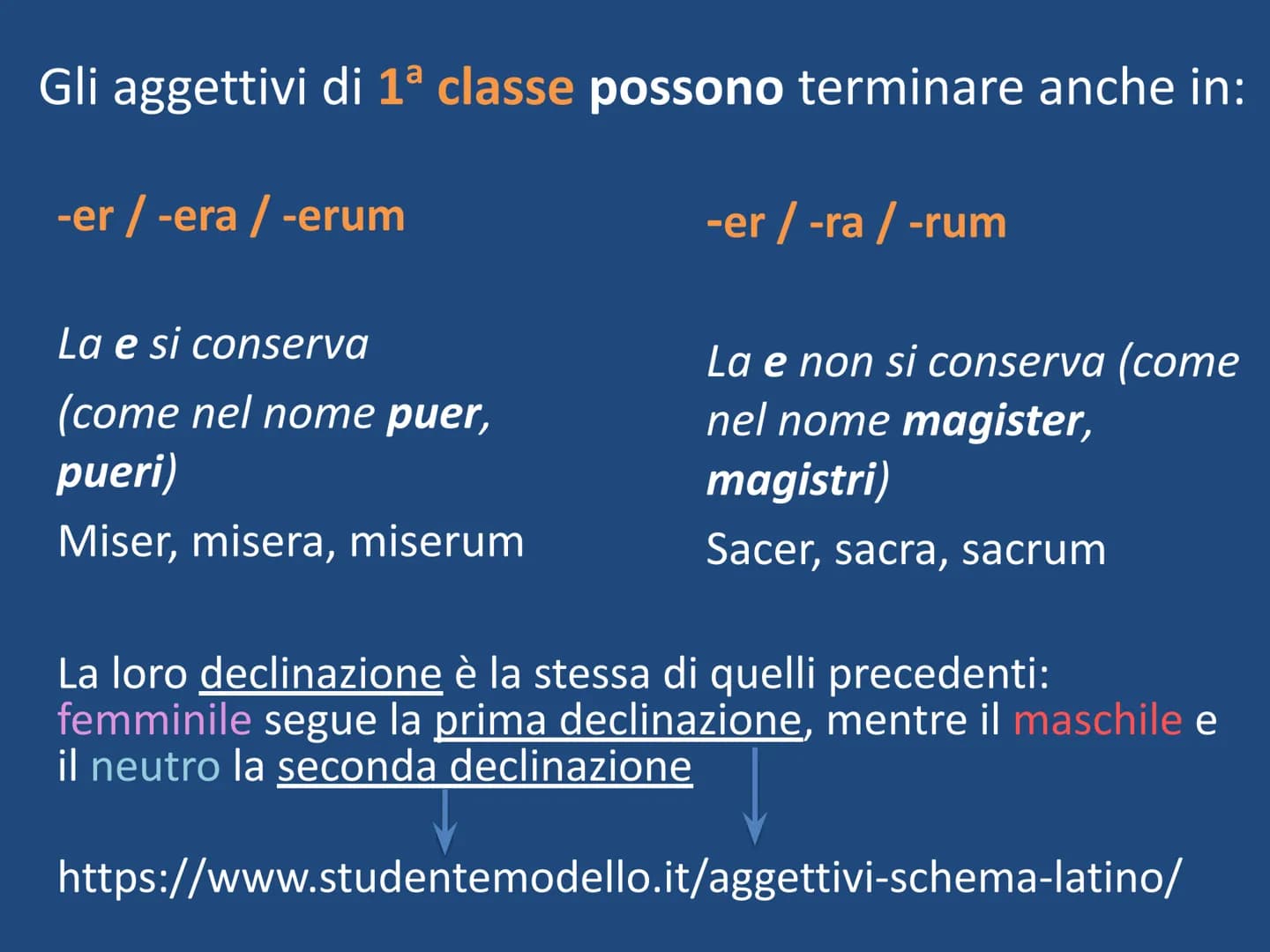 L'AGGETTIVO in LATINO Gli aggettivi in latino si dividono in due gruppi:
1ª classe
si declinano come i
nomi di 1a e di 2a
declinazione
Ognun