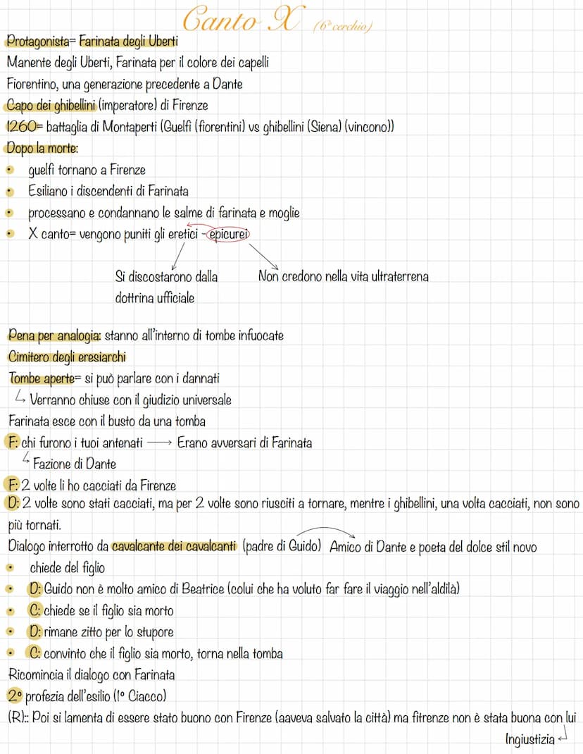 È la cantica più realistica
È tutto buio (non c'è luce non c'è Dio)
Dio non viene mai nominato
I dannati hanno 2 pene:
3 FIERE:
1) Lonza inc