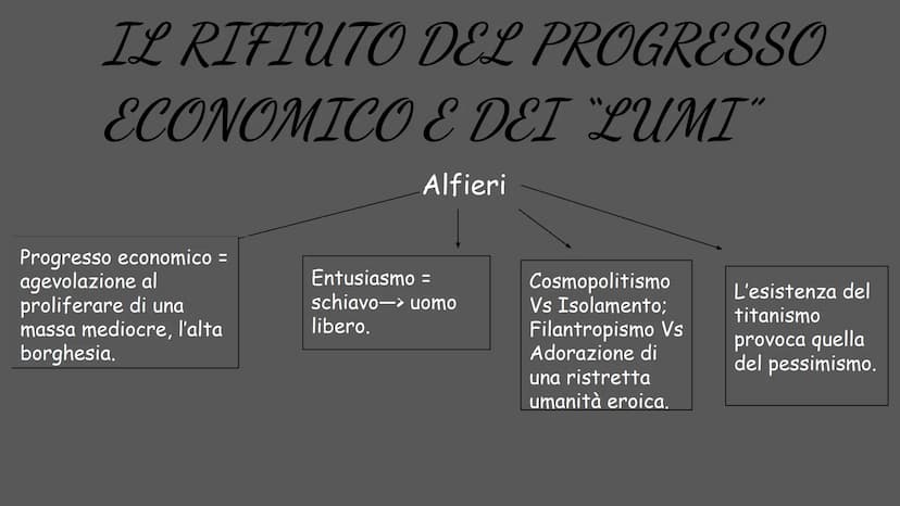 AL
FIE
RI
POETA TRAGICO
(1749-1803) La vita
Vittorio Amedeo Alfieri nacque ad Asti, in una nobile
famiglia, il 16 Gennaio 1749 e morì a Fire
