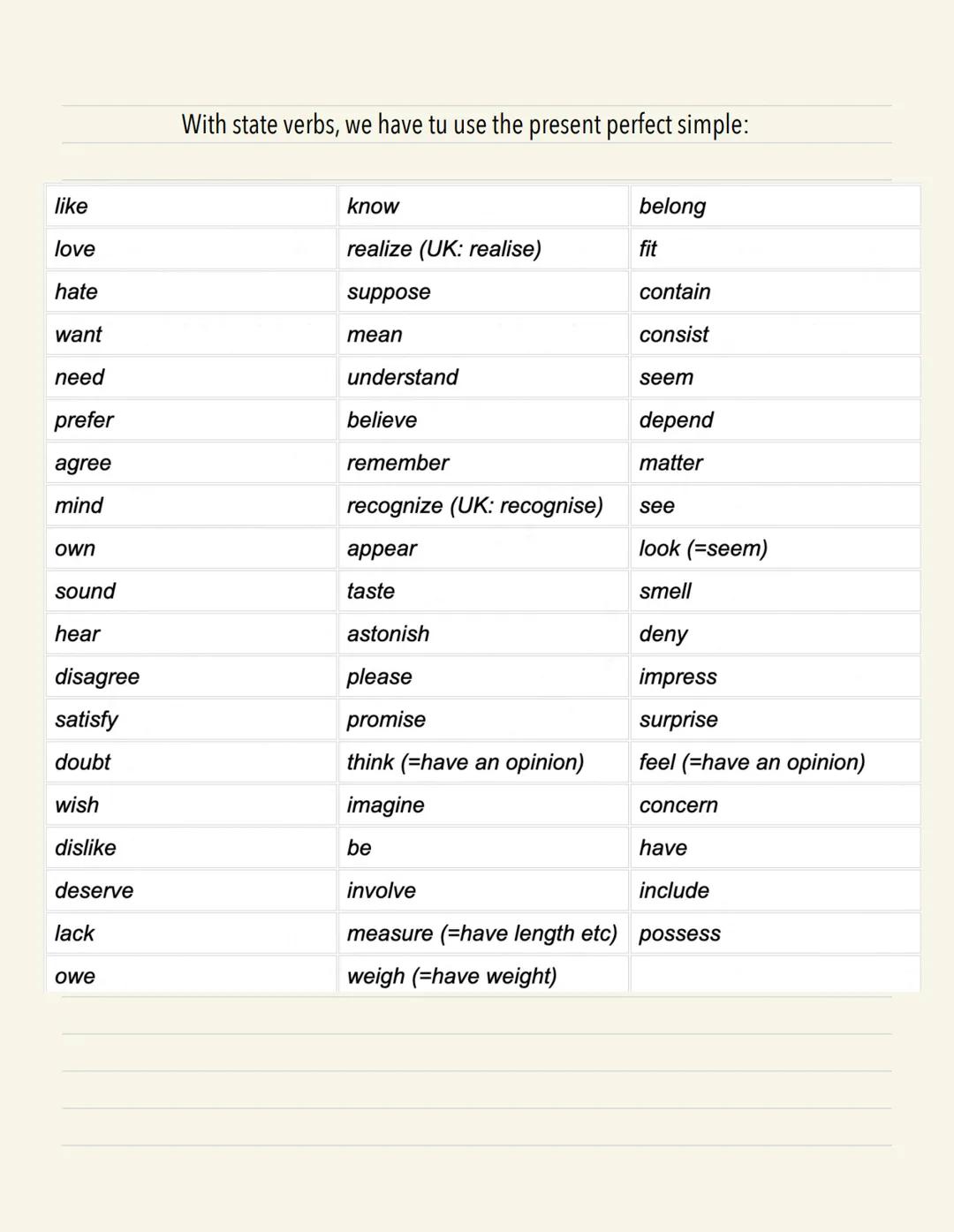 G
O
O
O
O
●
D
D Use
●
Preset perfect simple
subject + have/has + past participle
Regular verbs (+ed)
Actions happened in an Unspecified time