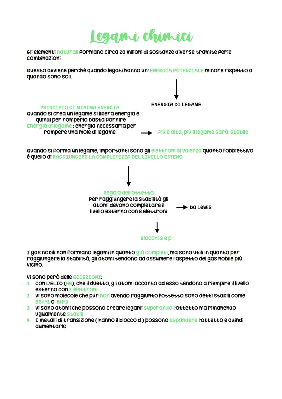 
<p>Gli elementi naturali formano circa 20 milioni di sostanze diverse tramite varie combinazioni. Questo avviene perché quando sono legati,