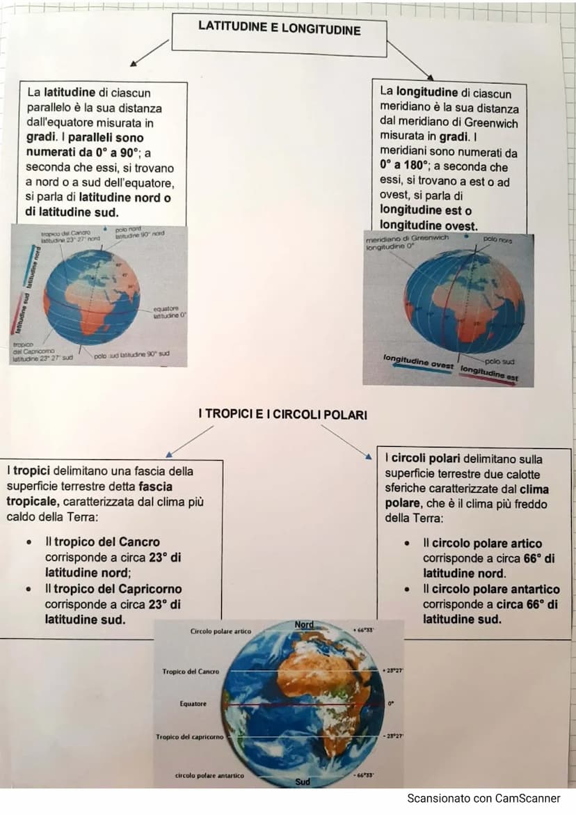 La Terra vista dallo
Spazio appare come una
sfera perfetta con una
superficie liscia, ma noi
sappiamo che questo non
è possibile perché essa