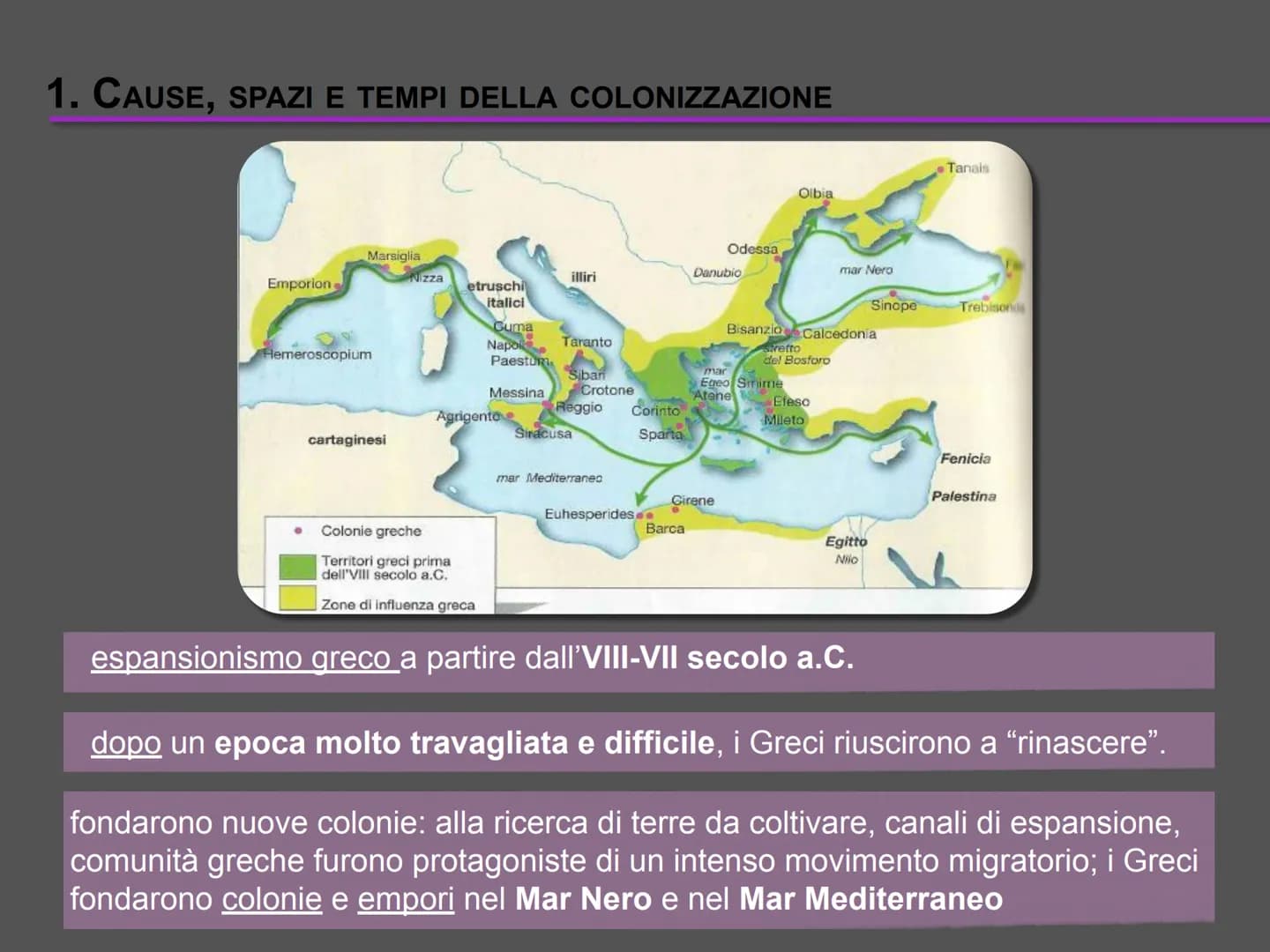 1. CAUSE, SPAZI E TEMPI DELLA COLONIZZAZIONE
Emporion
Marsiglia
Hemeroscopium
cartaginesi
Nizza
etruschi
italici
Cuma
Colonie greche
Territo