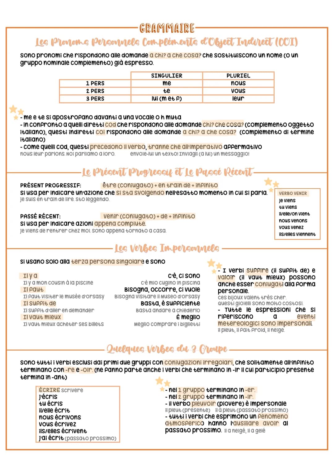 -GRAMMAIRE-
De ou Dea
De si sa al posto di des quando: - in un gruppo nominale plurale Paggettivo precede il nome
Elle achète DES pulls noir