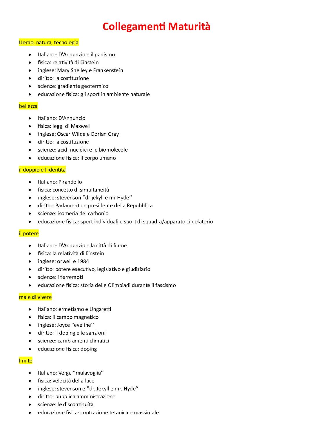 Collegamenti Maturità: Esempi PDF, Argomenti Originali e Equazioni di Maxwell