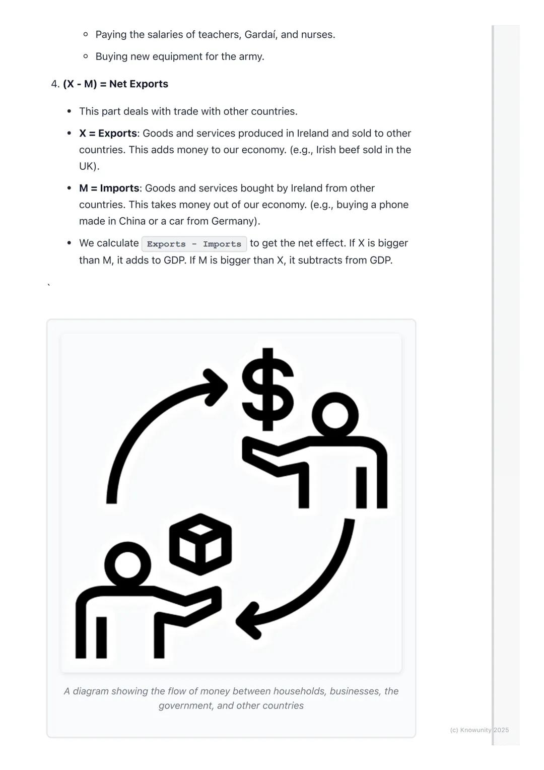# Gross Domestic Product
(GDP)

Introduction to Gross Domestic Product (GDP)

GDP is one of the most important ways to measure how well a co