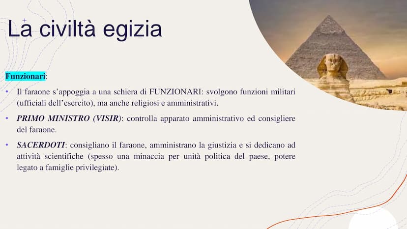 EGITTO
Eufrate in
MESOPOTAMI
La civiltà egizia
Anche sul Nilo si sviluppa una CIVILTÀ FLUVIALE. È proprio grazie all'ampio delta del fiume c