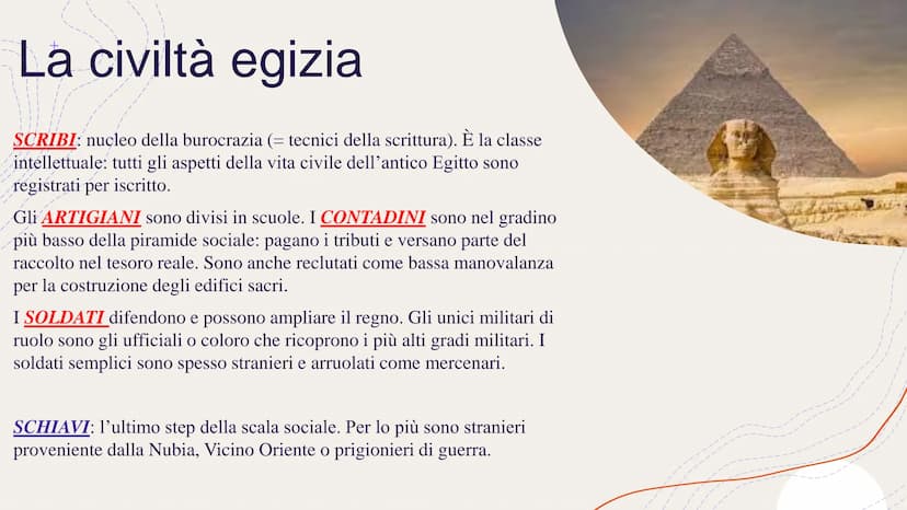 EGITTO
Eufrate in
MESOPOTAMI
La civiltà egizia
Anche sul Nilo si sviluppa una CIVILTÀ FLUVIALE. È proprio grazie all'ampio delta del fiume c
