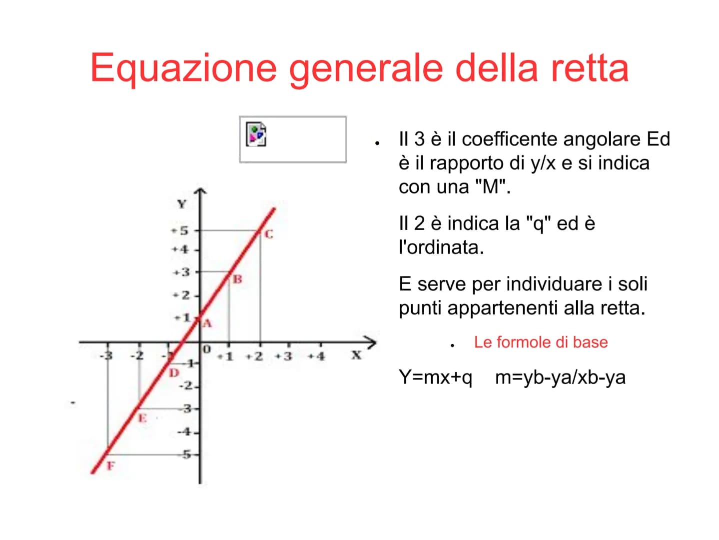 4
C = (-2,-2)
3
2
1
D = (-1,0)
0
-1
PIANO CARTESIANO
B = (0,4)
A = (1, 2)
2
3
Origine degli assi
●
●
Il piano cartesiano è formato
dall'asse