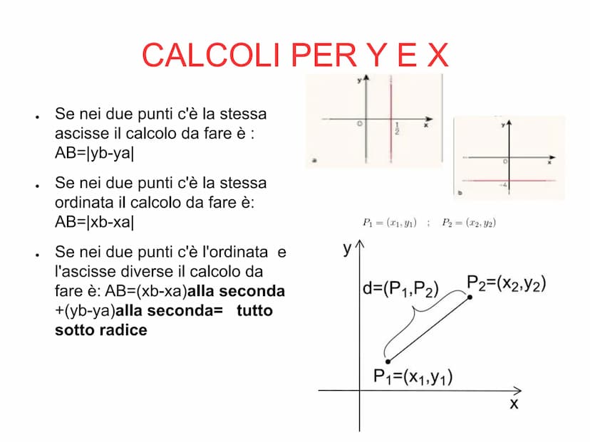 4
C = (-2,-2)
3
2
1
D = (-1,0)
0
-1
PIANO CARTESIANO
B = (0,4)
A = (1, 2)
2
3
Origine degli assi
●
●
Il piano cartesiano è formato
dall'asse