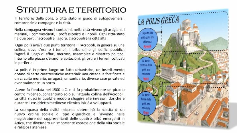 POLIS ATENIESE
Made by: Antonio Perrone
HL DOVE?
SORGEVA NELL'ATTICA,
VICINO AL MARE
ERA DEDITA AL
COMMERCIO
PER QUESTO
AVEVA UNA FLOTTA
POT
