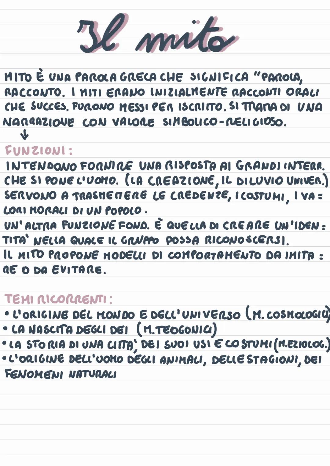 Tutto sul Teatro Greco e i Miti: Spiegato ai Ragazzi